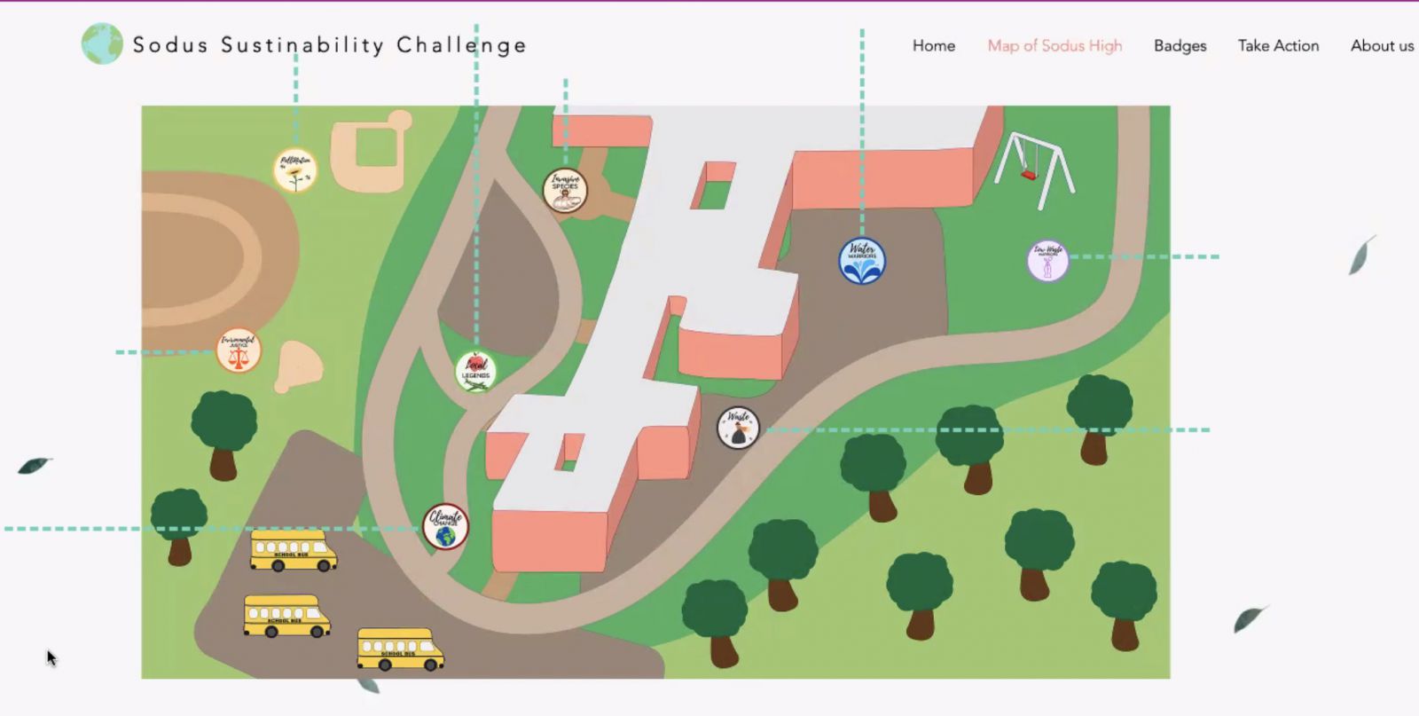Sodus Sustainability Challenge map